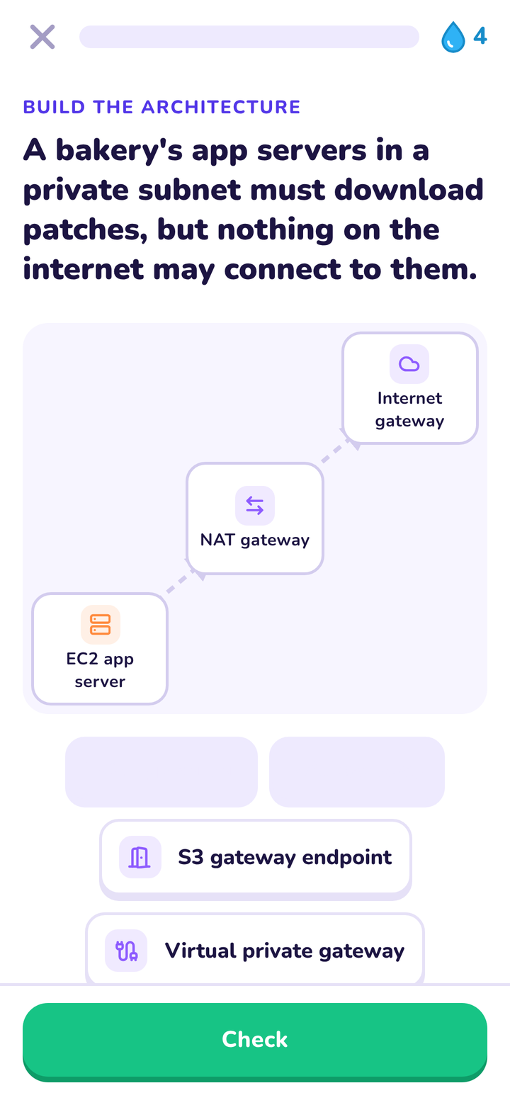 Building an architecture by placing service blocks on a diagram